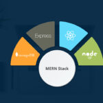 MERN Full Stack Developer Training